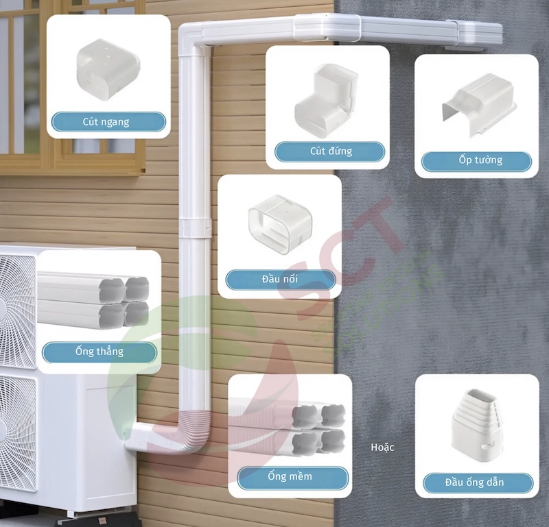Hộp che ống đồng máy lạnh là gì và có nên lắp đặt không?